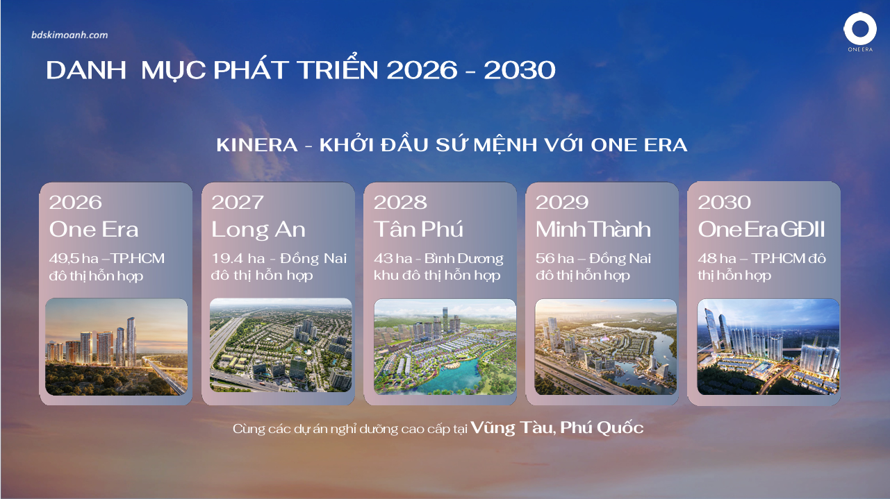 tầm nhìn phát triển kim oanh group