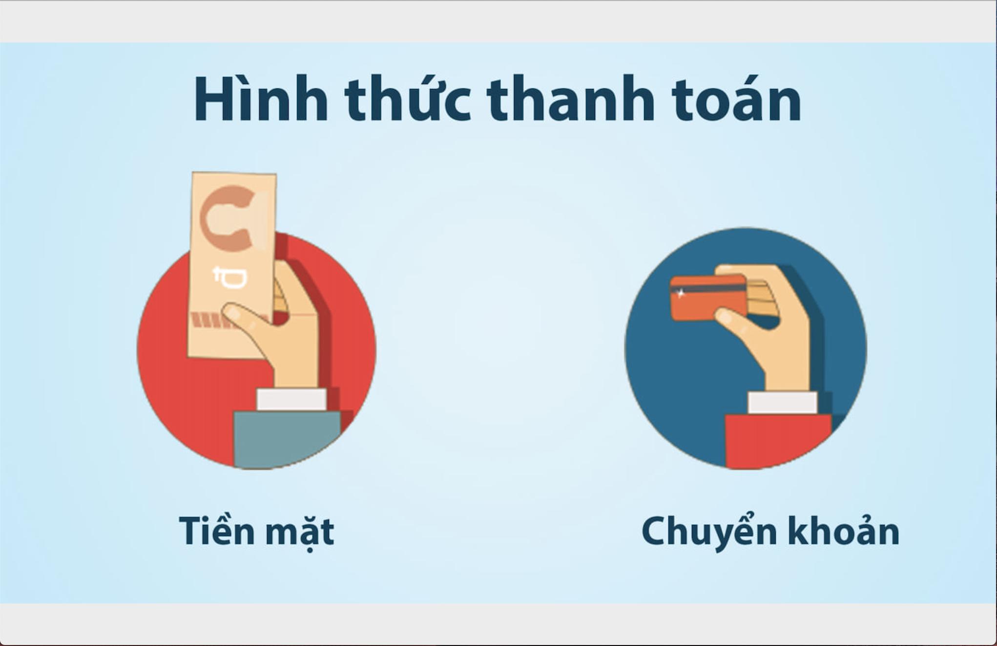 Chính sách thanh toán tại các dự án Kim Oanh Group: Minh bạch và Đột phá