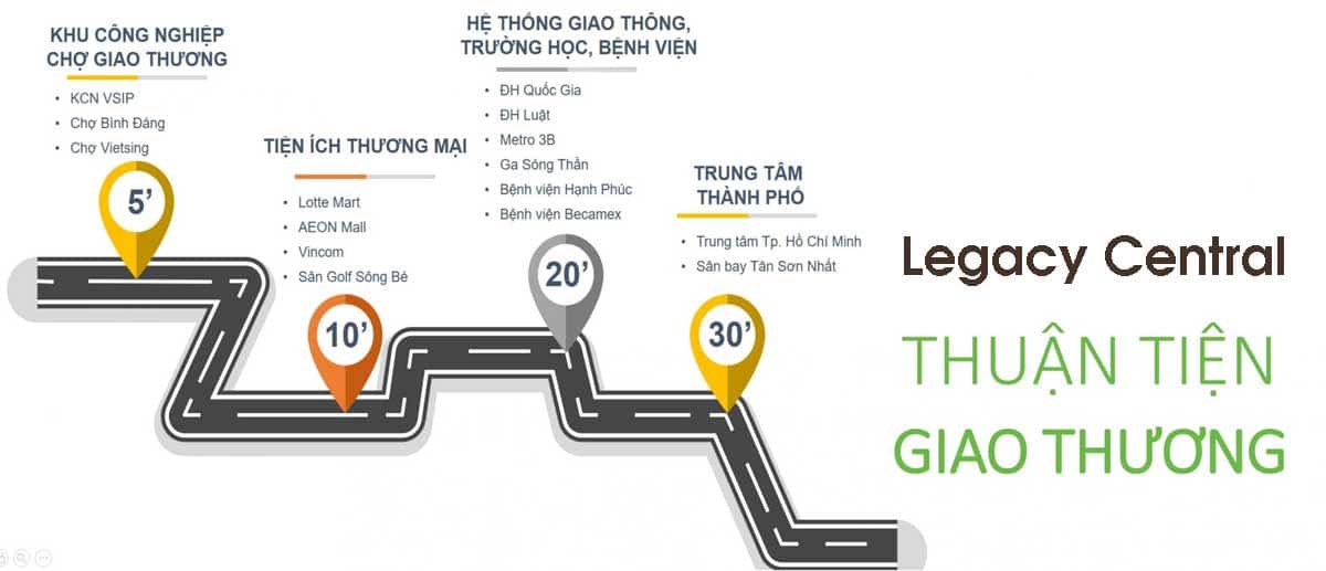Tình Hình Thị Trường và Xu Hướng